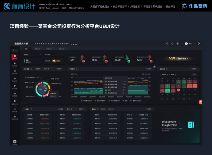 用戶(hù)行為分析在UI設(shè)計(jì)中的應(yīng)用